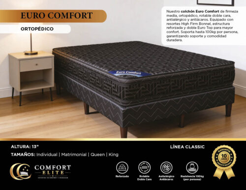 COLCHON EURO COMFORT